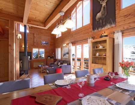 Chalet Le Panorama