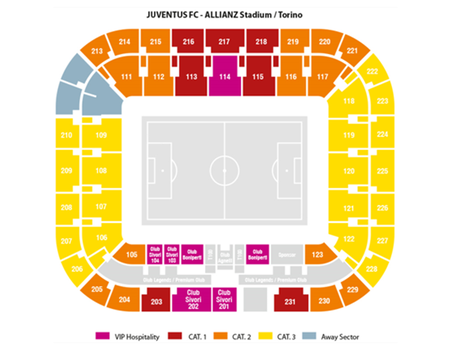 Match foot Juventus - Ligue des Champions 2025-2026 avec hôtel 4* - 4