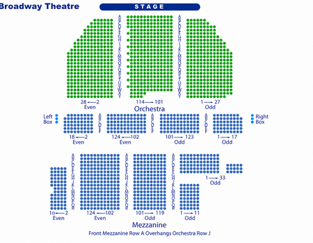 Comédies Musicales à New York - Broadway Theatre NYC (The Great Gatsby + Buena Vista Social Club) avec Hôtel 4* - New York, Etats-Unis - Image 3