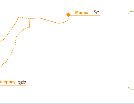Circuit Envolée au pays des Dieux - 2