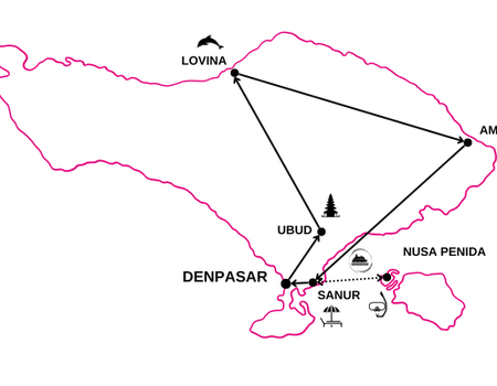 Circuit Panorama Balinais, Cap sur Nusa Penida en Liberté - 2