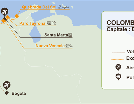 Circuit Colombia de mi Corazón - 2