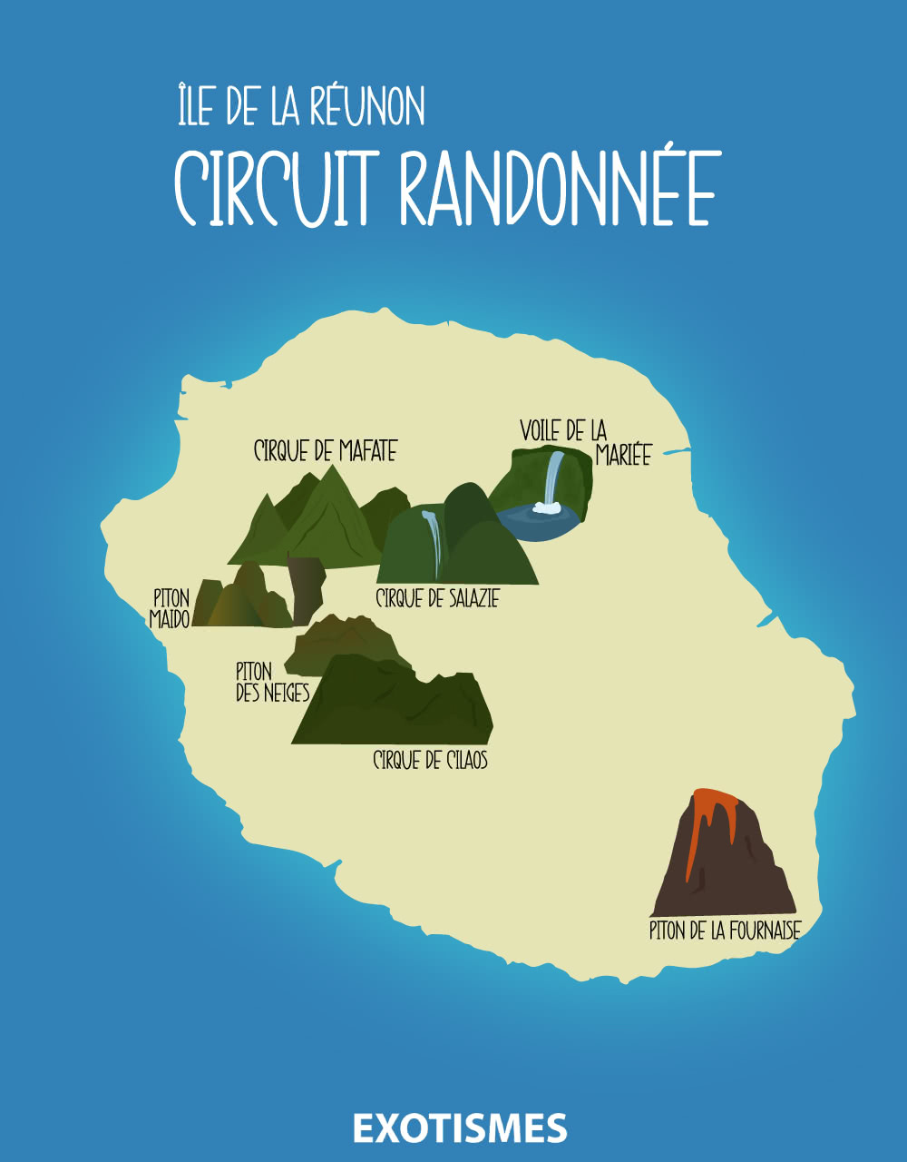 Circuit Randonnées à l'Ile de la Réunion - 5