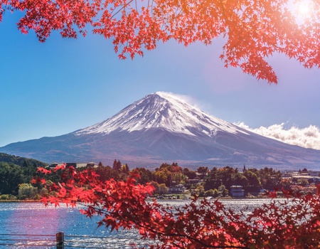 Circuit Japon Tokaïdo - 2