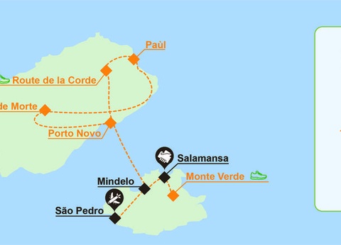 Circuit À la pointe nord de l'archipel, entre mer et montagne - 2