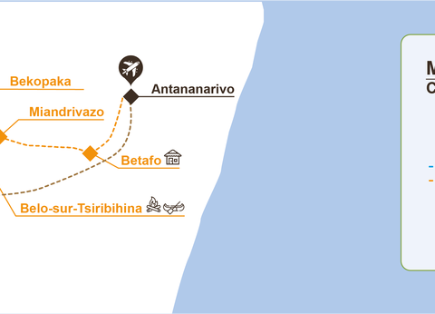 Circuit L'île rouge au fil de l'eau - 2