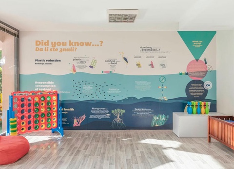 TUI Sélection Hôtel Iberostar Waves Bellevue - Arrivée Tivat - Choix Flex 4* - 20