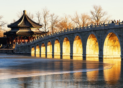 Circuit Les Essentiels: La Chine entre Histoire et Modernité 5* - 4